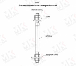 Болт фундаментный тип 2.2 М80х1250 мм ГОСТ 24379.1-2012 с анкерной плитой