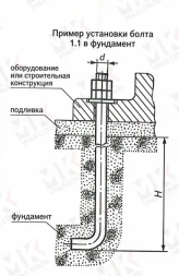 Болт фундаментный тип 1.1 М12х800 мм ГОСТ 24379.1-2012 изогнутый