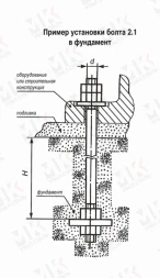 Болт фундаментный тип 2.1 М36х1900 мм ГОСТ 24379.1-2012 с анкерной плитой
