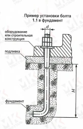 Болт фундаментный тип 1.1 М12х150 мм ГОСТ 24379.1-2012 изогнутый