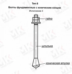 Болт фундаментный тип 6.3 М48х1250 мм ГОСТ 24379.1-2012 с коническим концом
